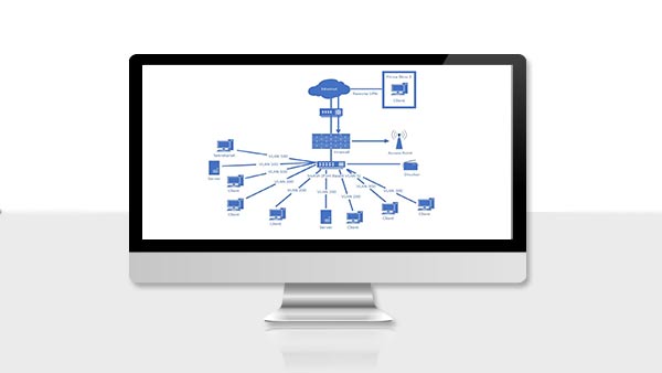 Schaubild für die Planung eines Servernetzwerkaufbaus